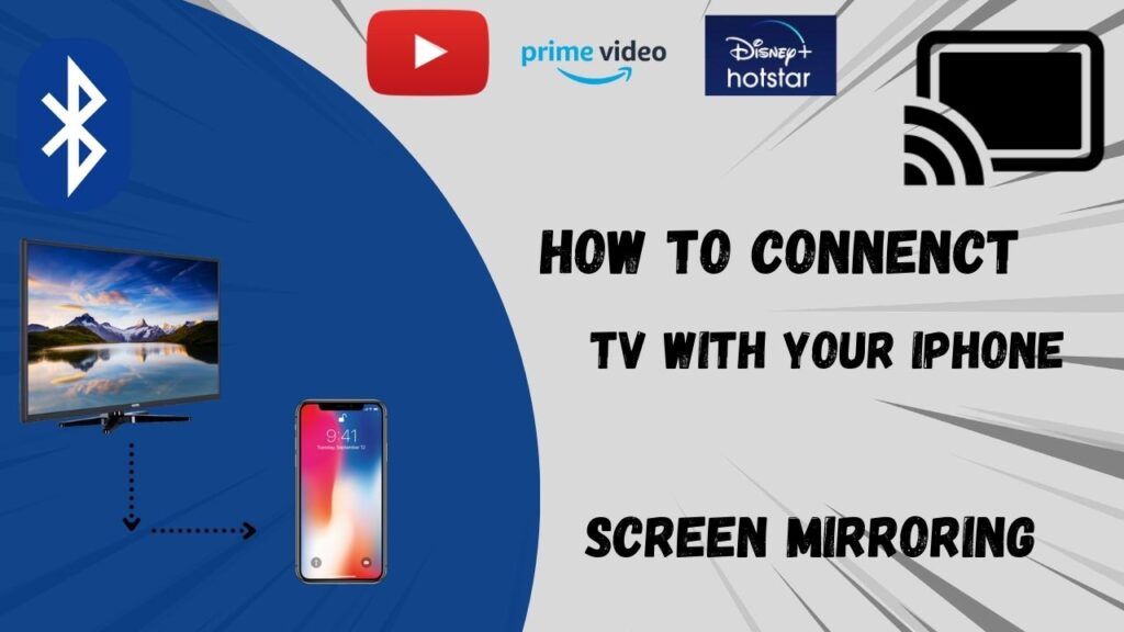 how to use screen mirroring in iphone
